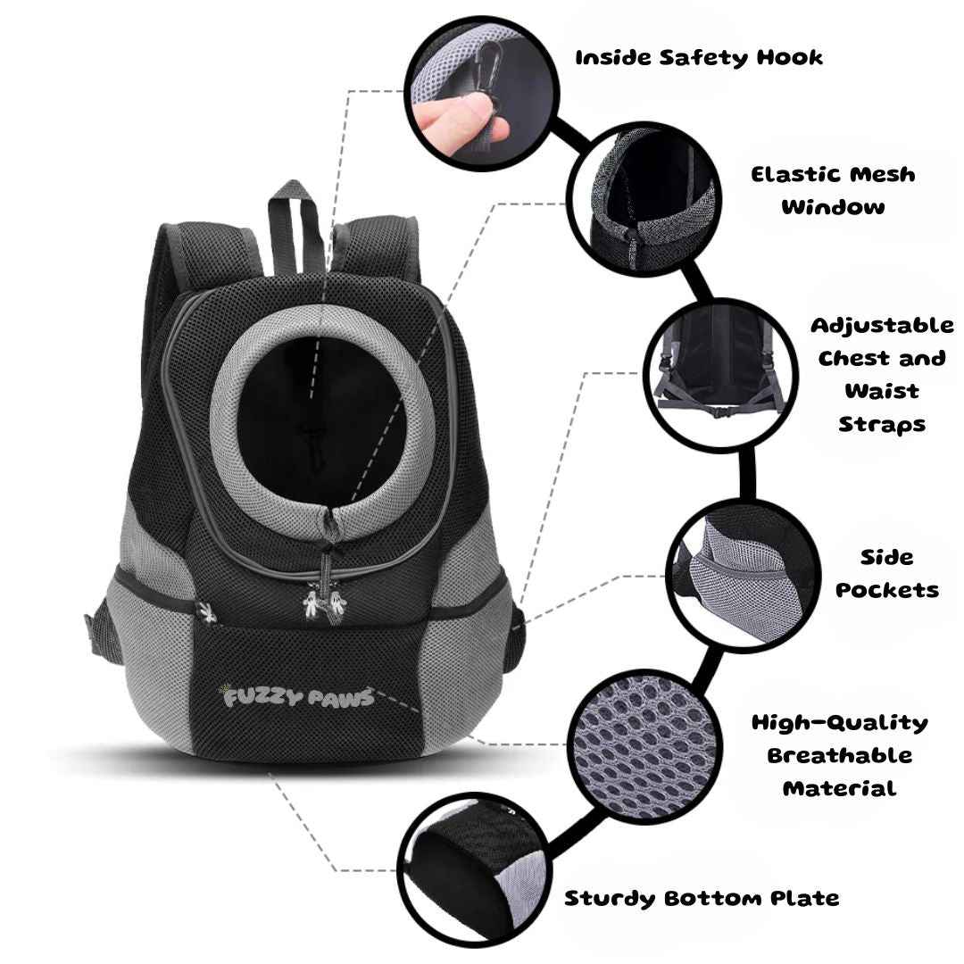 Dog Carrier Backpack – Adjustable, Front & Back Carry, Up to 12kg