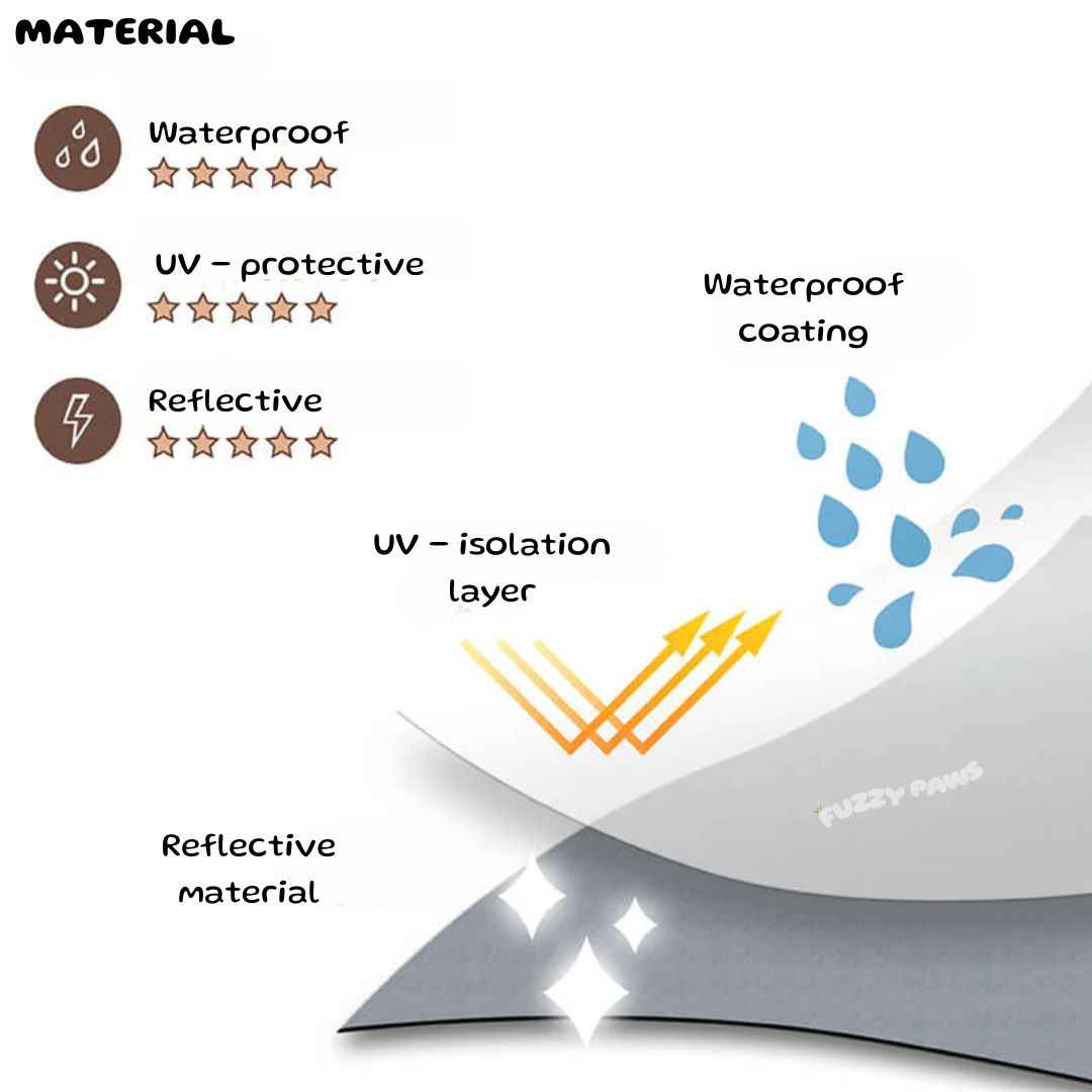 Reflective Waterproof Dog Raincoat