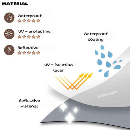 Reflective Waterproof Dog Raincoat