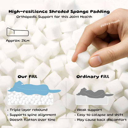 Large Dog Bed – Thick, Scratch-Resistant Cushion for Pets