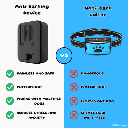 Waterproof Ultrasonic Dog Training Device – Rechargeable with Adjustable Sensitivity