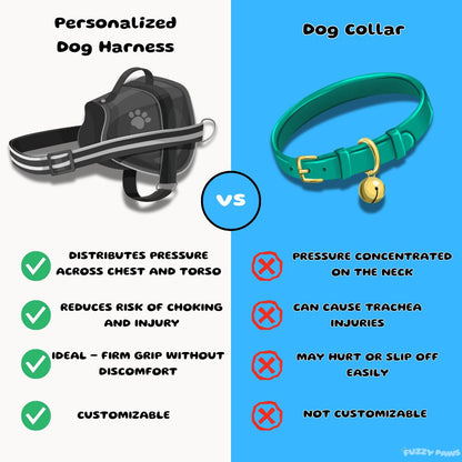 Personalized Reflective Dog Harness – Adjustable, Customizable with Name and Phone Number