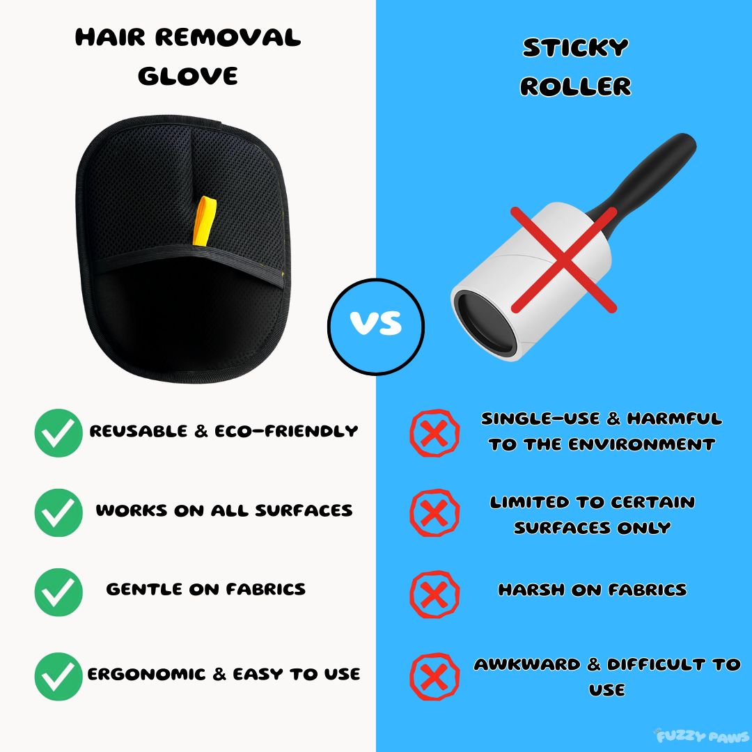 Pet Hair Removal Glove