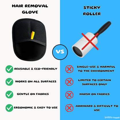 Pet Hair Removal Glove